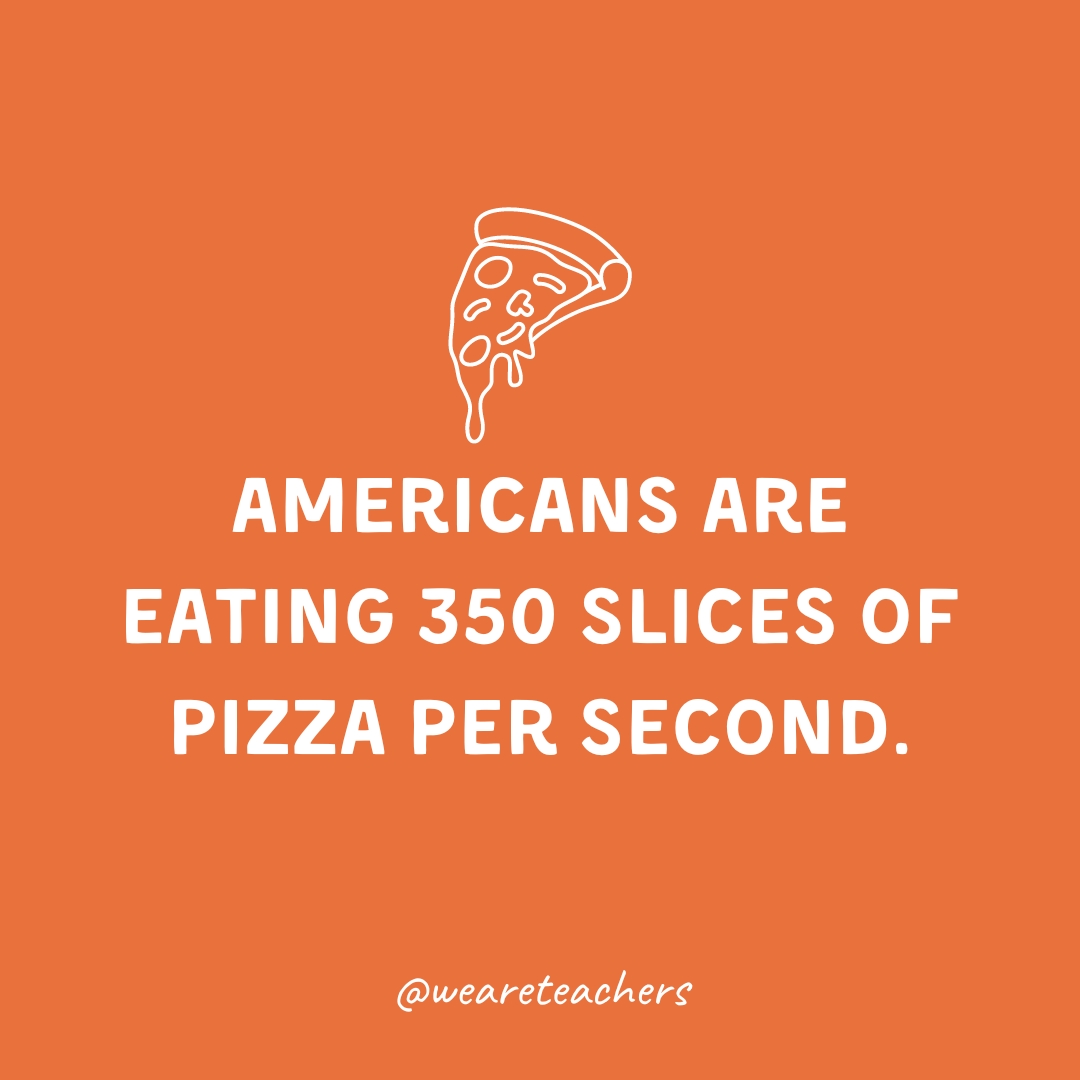Americans are eating 350 slices of pizza per second. Americans are eating 350 slices of pizza per second.