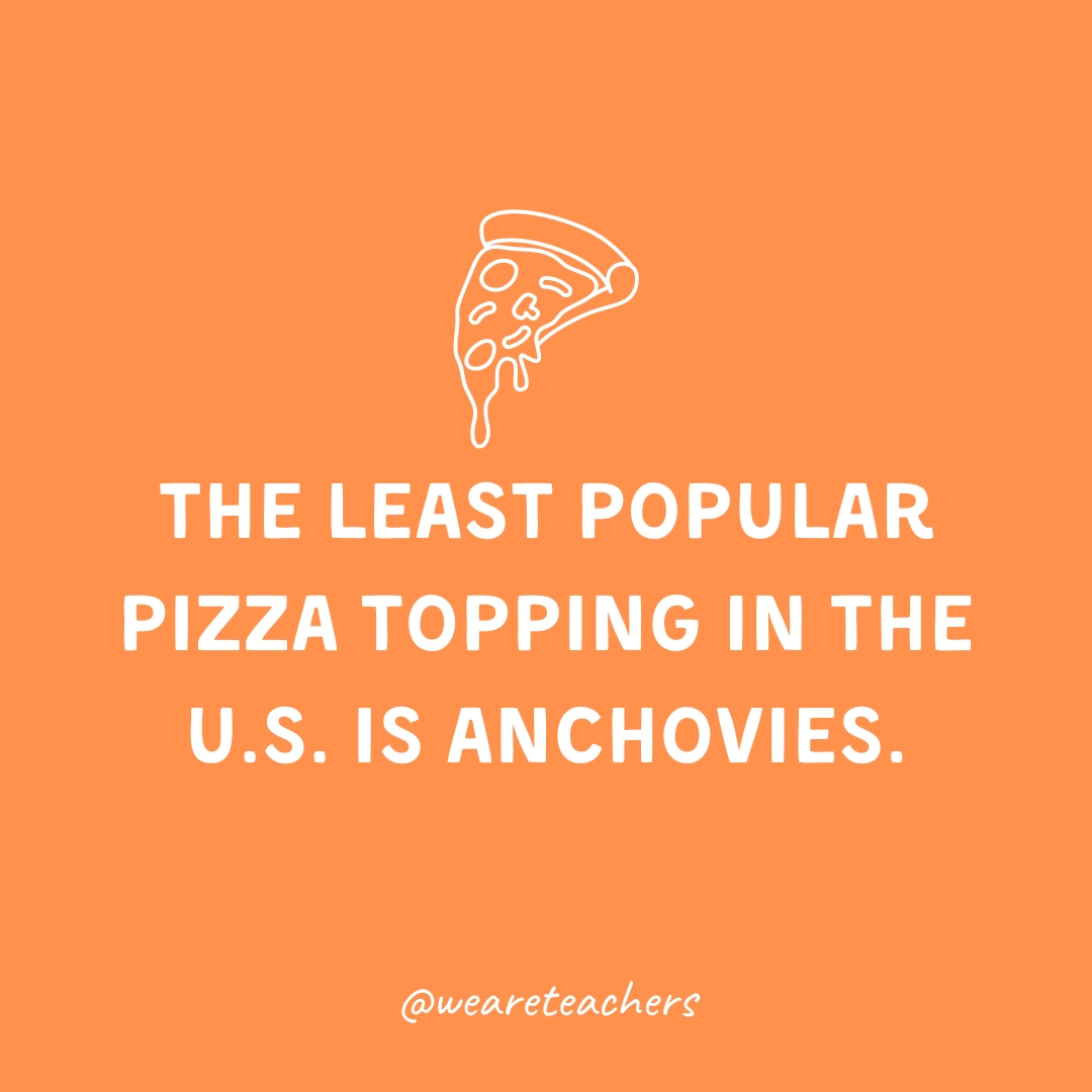 The least popular pizza topping in the U.S. is anchovies. The least popular pizza topping in the U.S. is anchovies.
