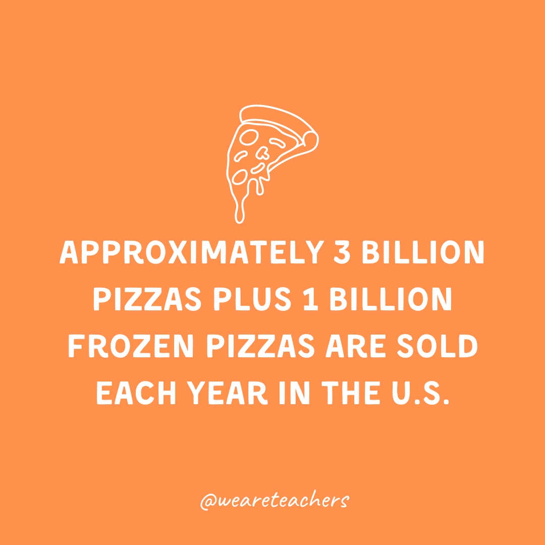 Approximately 3 billion pizzas plus 1 billion frozen pizzas are sold each year in the U.S. Approximately 3 billion pizzas plus 1 billion frozen pizzas are sold each year in the U.S.