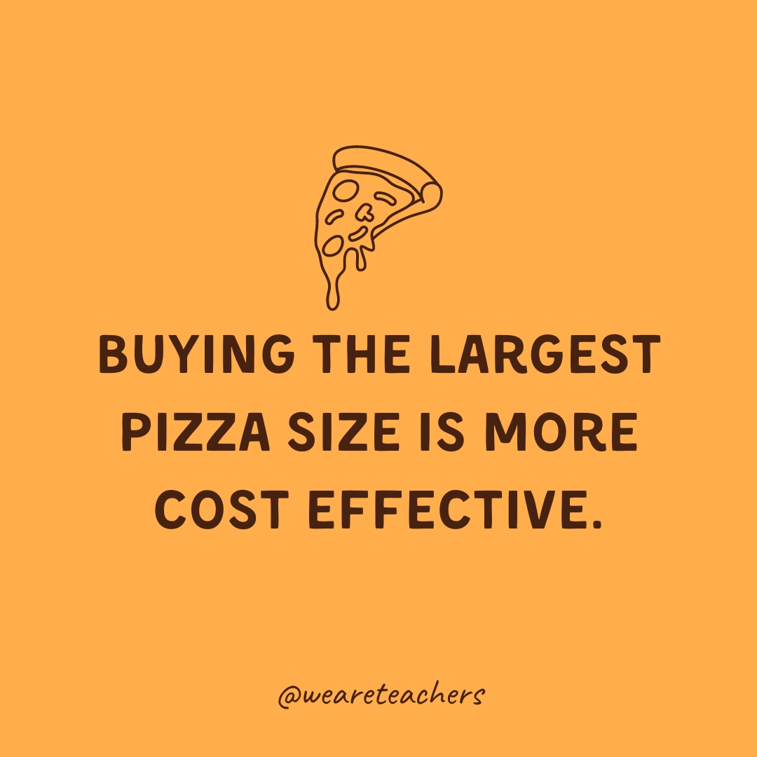 Buying the largest pizza size is more cost effective. Buying the largest pizza size is more cost effective.