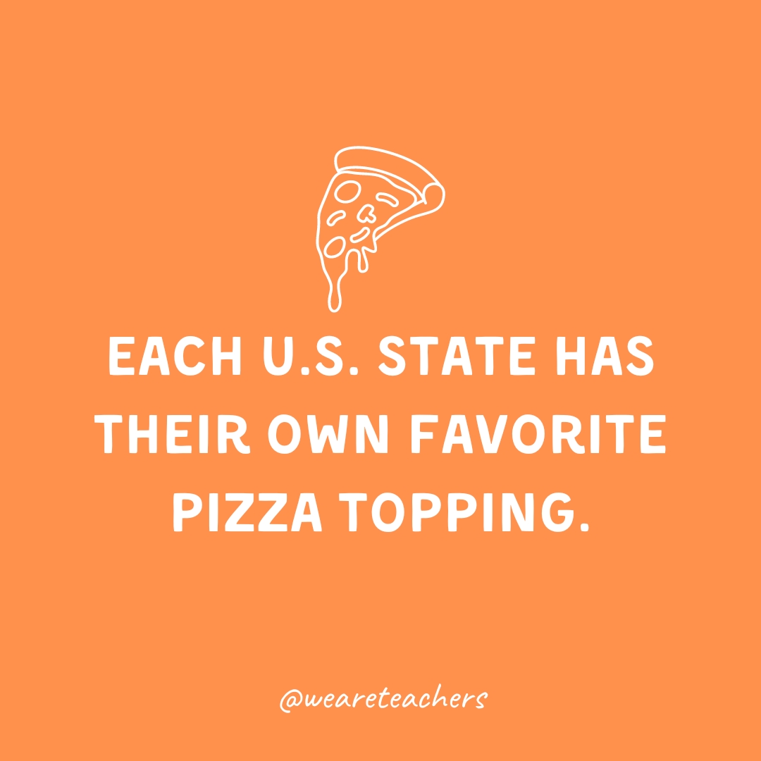 Each U.S. state has their own favorite pizza topping. Each U.S. state has their own favorite pizza topping.