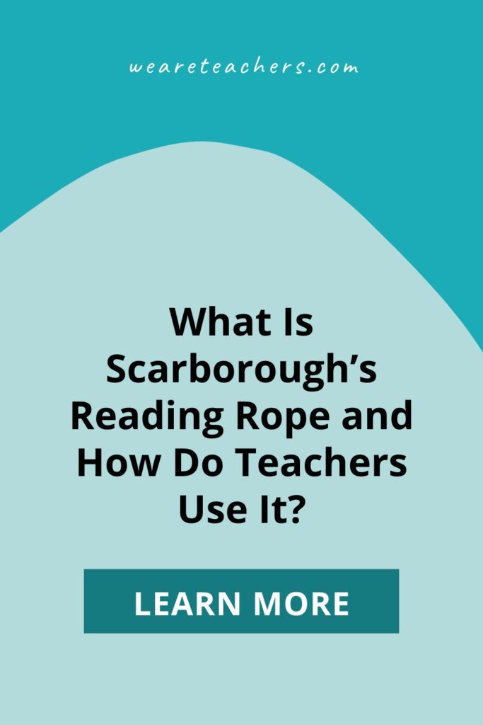 What Is Scarborough’s Reading Rope and How Do Teachers Use It? Scarborough's Reading Rope is a model of the many strands of language comprehension and word recognition that weave into proficient reading.