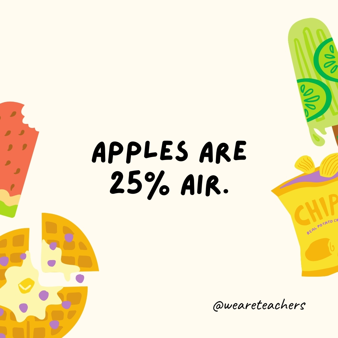 Apples are 25% air. This is why they float in water. Apples are 25% air.
This is why they float in water.