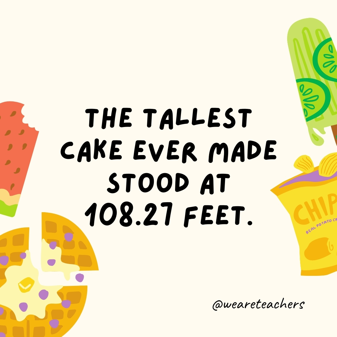 The tallest cake ever made stood at 108.27 feet. The tallest cake ever made stood at 108.27 feet.