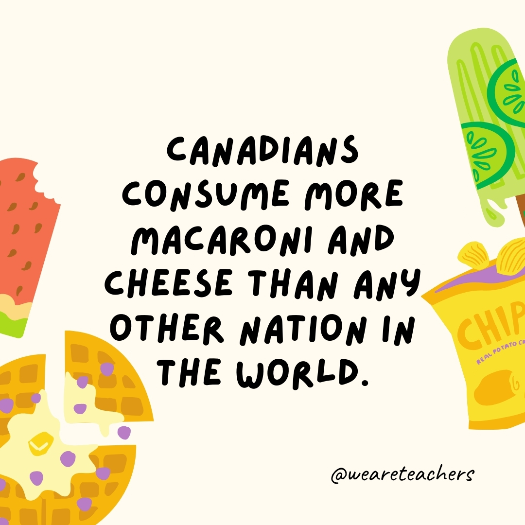 Canadians consume more macaroni and cheese than any other nation in the world. Canadians consume more macaroni and cheese than any other nation in the world.- fun food facts