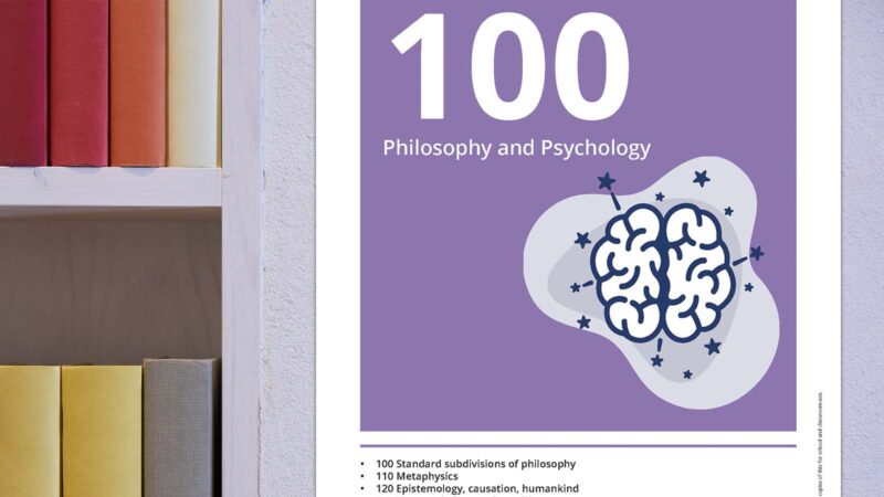 Dewey Decimal System 100 Dewey Decimal System 100 Philosophy and Psychology poster on wall next to book shelf.