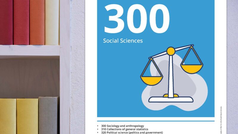 Dewey Decimal System 300 Dewey Decimal System 300 Social Sciences Poster on wall next to book shelf.