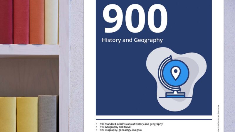 Dewey Decimal System 900 Dewey Decimal System 900 History and Geography poster on wall next to book shelf.