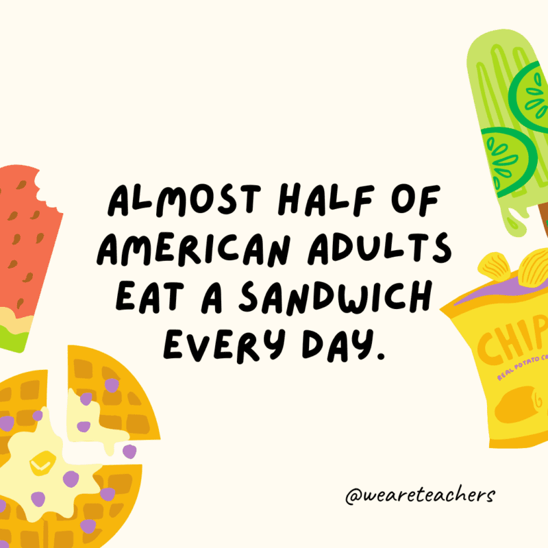 50 Fascinating and Gross Food Facts To Share With Students Fun food facts - Almost half of American adults eat a sandwich every day.
