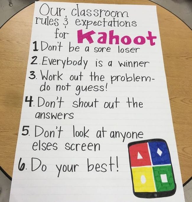 Kahoot Ideas Hope Emoff Poster of Classroom Expectations for Using Kahoot!