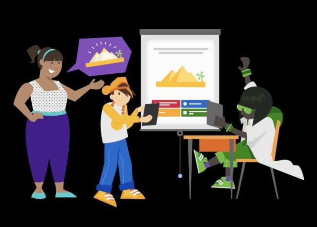 Kahoot Ideas Sub Graphic image showing students and teacher playing Kahoot!
