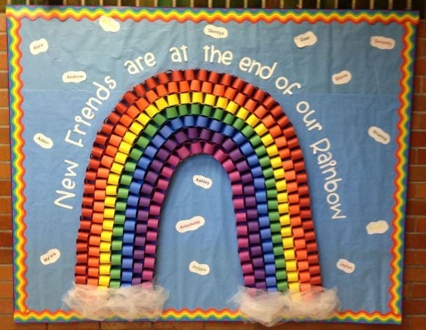 New_Friends_Rainbow New friends are at the end of our rainbow bulletin board.