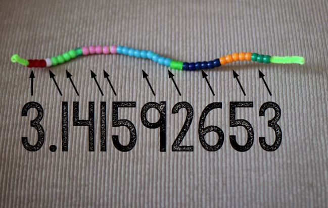 pi-day-bracelet A colorful beaded bracelet placed over the digits of pi