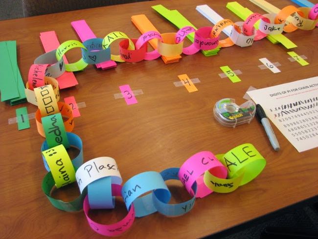 Pi Day Chains Fractal Woman A colorful paper chain with the digits of Pi written on individual links as an example of Pi Day Activities