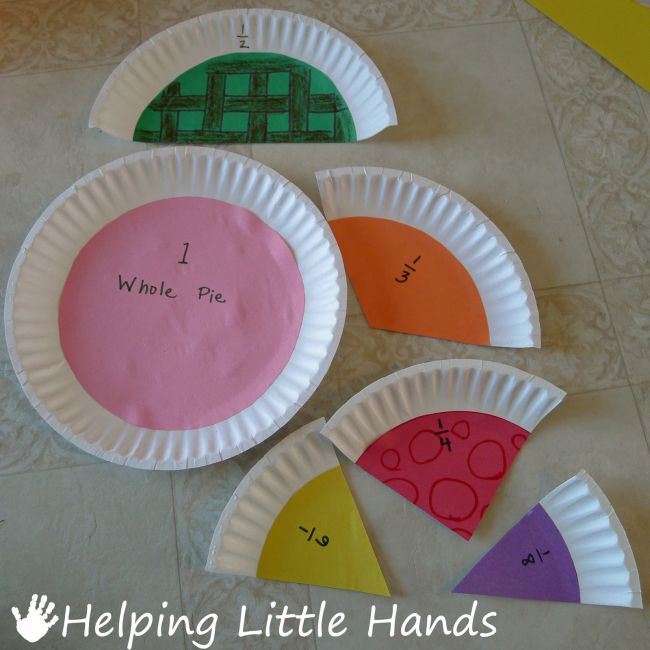 Pi Day Paper Plates Helping Little Hands Paper plates with colored centers and fraction labels on a table as an example of Pi Day activities