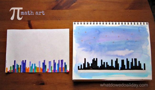 pi-skyline A colorful bar graph made from the digits of Pi next to a drawing of a skyline with the same profile