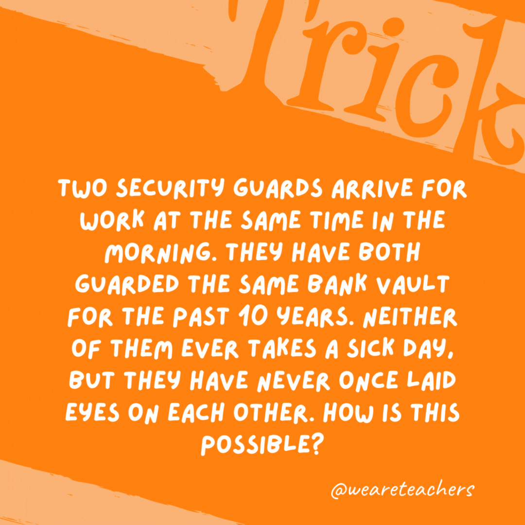 Two security guards arrive for work at the same time in the morning. They have both guarded the same bank vault for the past 10 years. Neither of them ever takes a sick day, but they have never once laid eyes on each other. How is this possible? They guard the vault on different days. Two security guards arrive for work at the same time in the morning. They have both guarded the same bank vault for the past 10 years. Neither of them ever takes a sick day, but they have never once laid eyes on each other. How is this possible?
They guard the vault on different days.