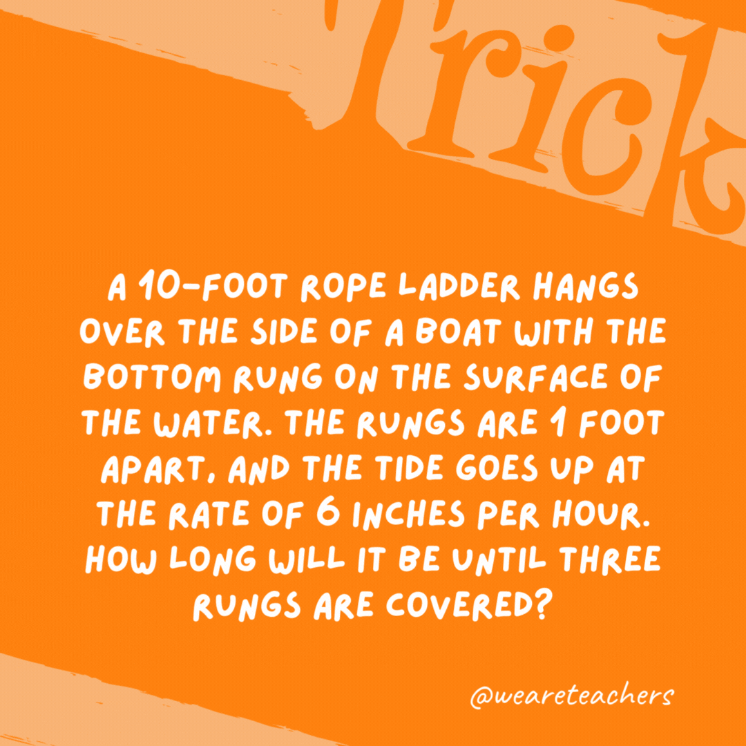 A 10-foot rope ladder hangs over the side of a boat with the bottom rung on the surface of the water. The rungs are 1 foot apart, and the tide goes up at the rate of 6 inches per hour. How long will it be until three rungs are covered? Never. The boat rises as the tide goes up. A 10-foot rope ladder hangs over the side of a boat with the bottom rung on the surface of the water. The rungs are 1 foot apart, and the tide goes up at the rate of 6 inches per hour. How long will it be until three rungs are covered?
Never. The boat rises as the tide goes up.