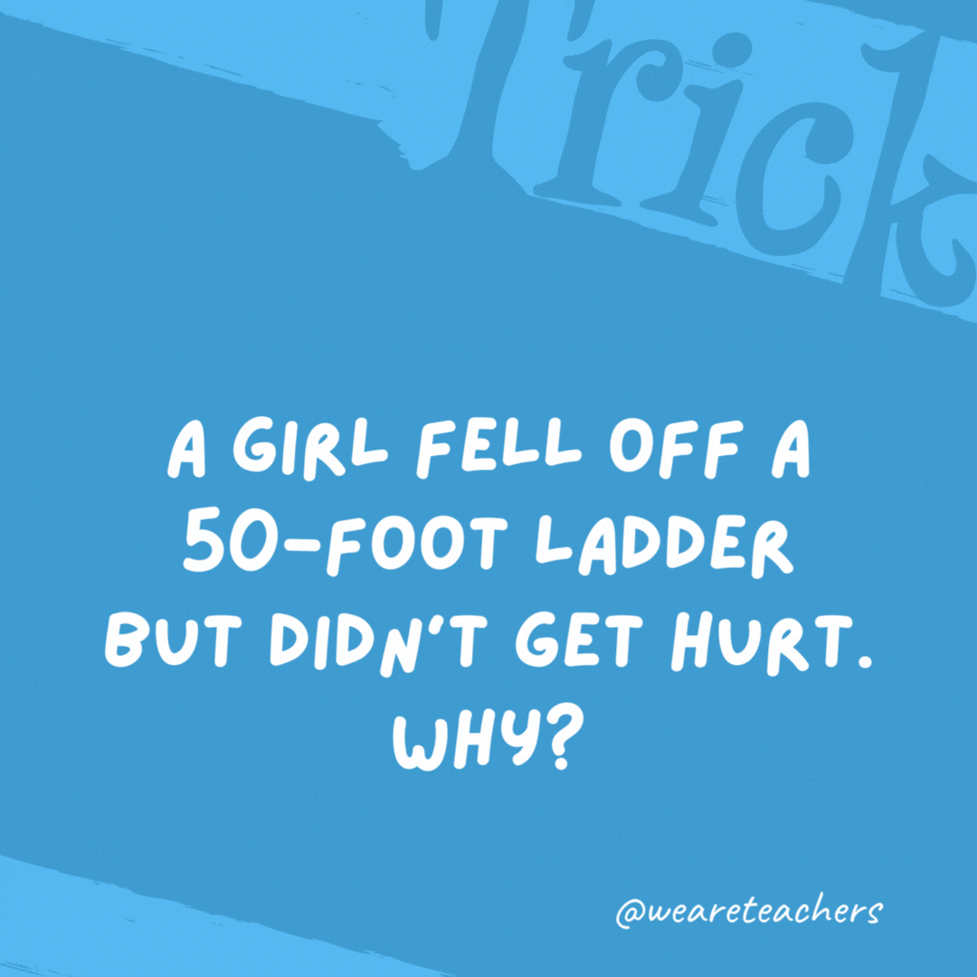 A girl fell off a 50-foot ladder but didn’t get hurt. Why? She fell off the bottom step. A girl fell off a 50-foot ladder but didn’t get hurt. Why?
She fell off the bottom step.