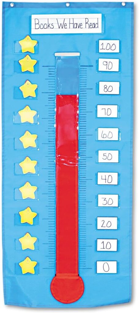 books-goal-chart A pocket chart goal poster as an example of Read Across America activities