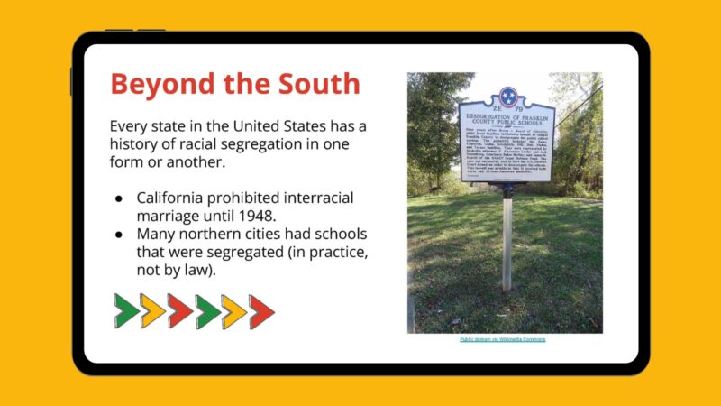 Jim Crow Laws Beyond the South Jim Crow Laws for Kids Google slide about laws beyond the south.