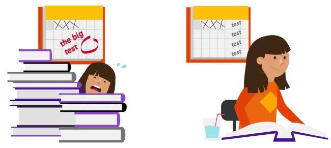 Kahoot Ideas: Spacing and Testing Illustration showing student stressed out before big test, and calmer after scheduling practice tests