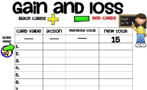 math-card-games-gain-and-loss A grid-like subtraction worksheet with the title Gain and Loss