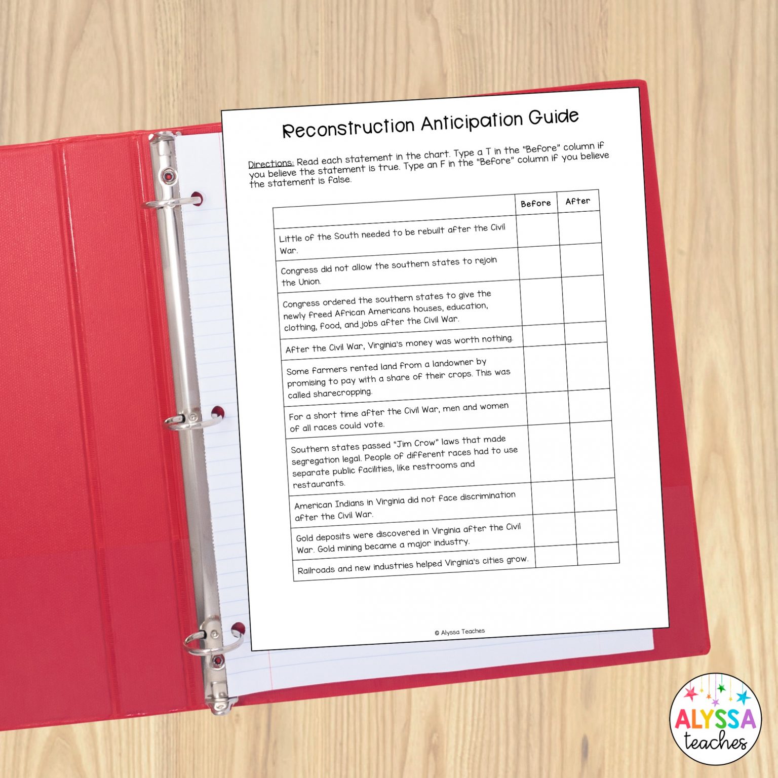 Types of Assessment: Diagnostic Worksheet in a red binder called Reconstruction Anticipation Guide, used as a diagnostic pre-assessment (Types of Assessment)