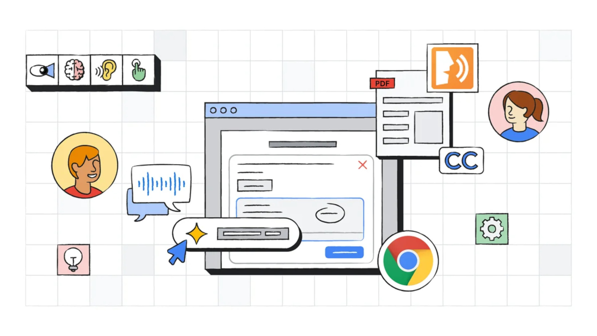 Google Classroom AI