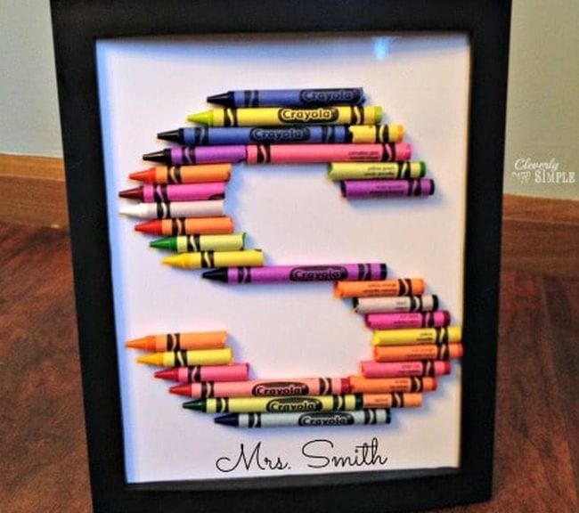 Broken Crayons Cleverly Simple Broken Crayons Cleverly Simple