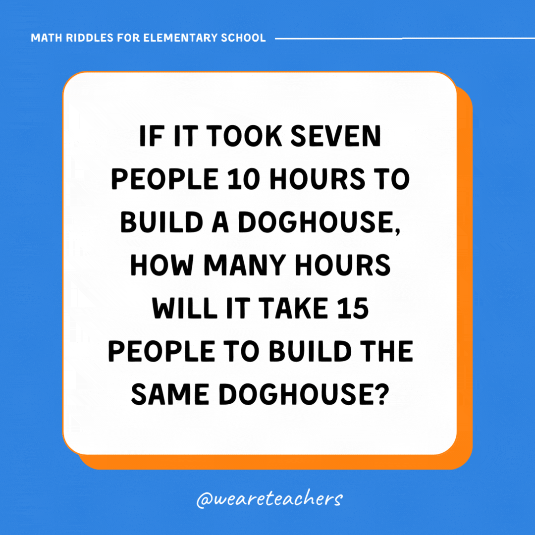 If it took seven people 10 hours to build a doghouse, how many hours will it take 15 people to build the same doghouse? If it took seven people 10 hours to build a doghouse, how many hours will it take 15 people to build the same doghouse?- math riddles