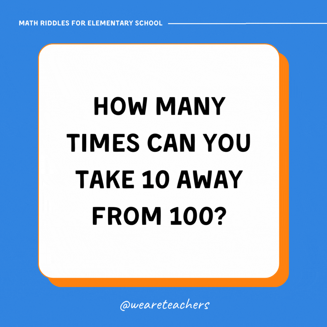 How many times can you take 10 away from 100? How many times can you take 10 away from 100?