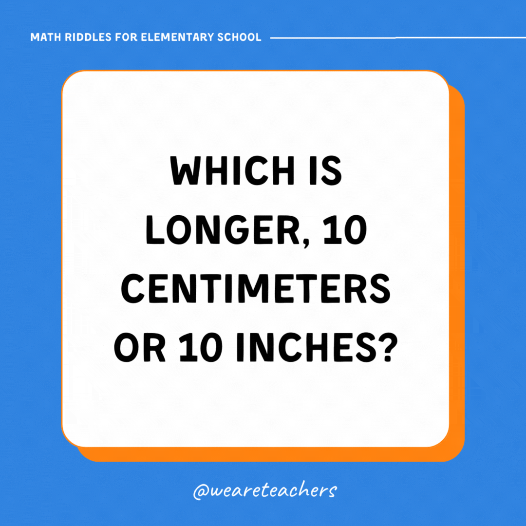 Which is longer, 10 centimeters or 10 inches? Which is longer, 10 centimeters or 10 inches?- math riddles