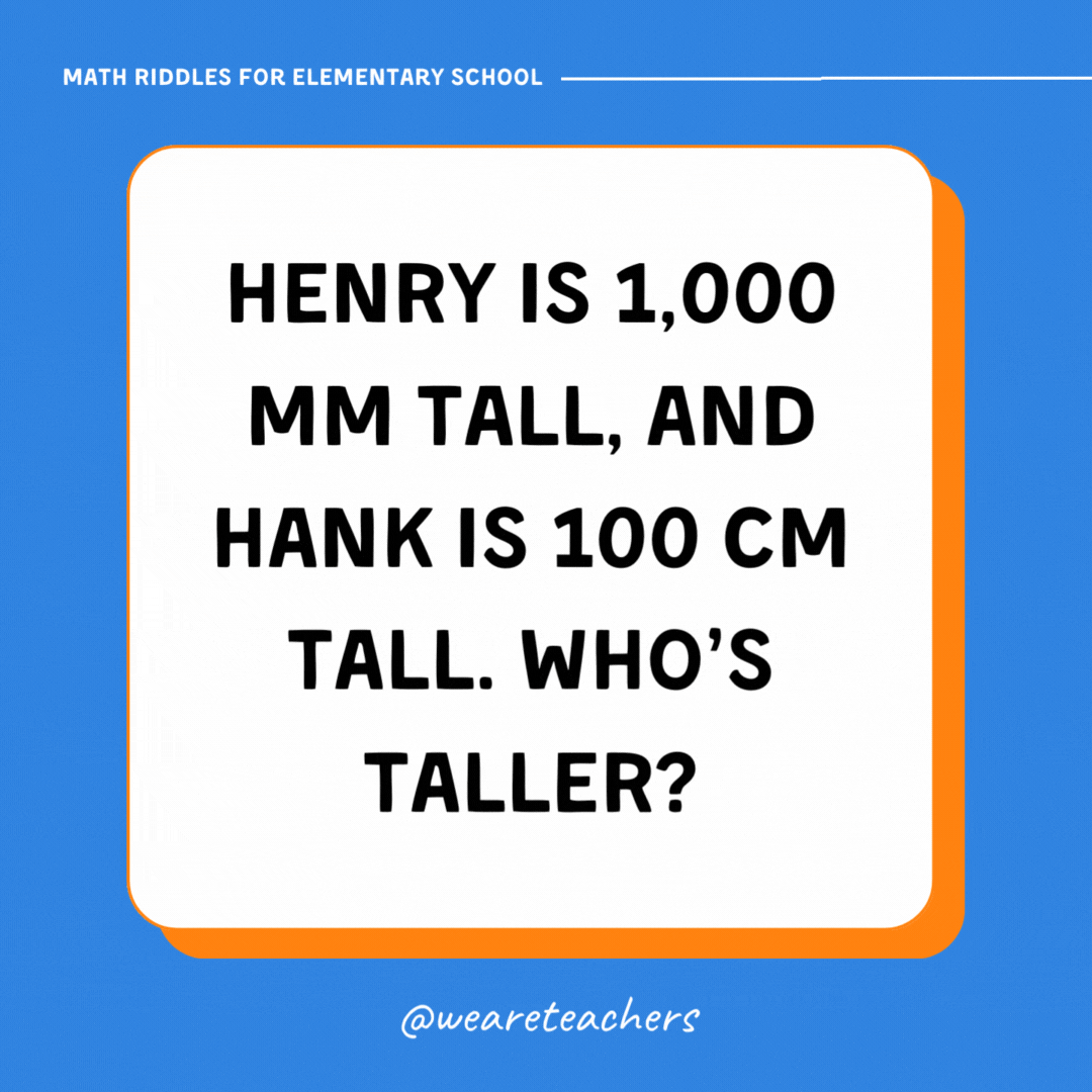 Henry is 1,000 mm tall, and Hank is 100 cm tall. Who’s taller? Henry is 1,000 mm tall, and Hank is 100 cm tall. Who’s taller?