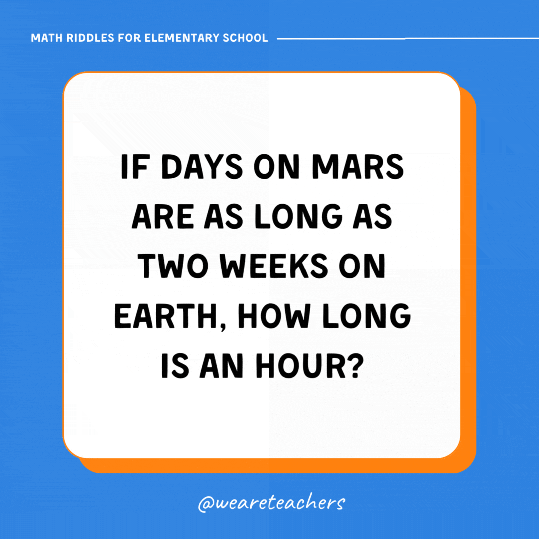 If days on Mars are as long as two weeks on Earth, how long is an hour? If days on Mars are as long as two weeks on Earth, how long is an hour?
