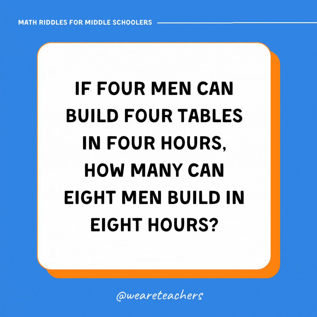 If four men can build four tables in four hours, how many can eight men build in eight hours? If four men can build four tables in four hours, how many can eight men build in eight hours?