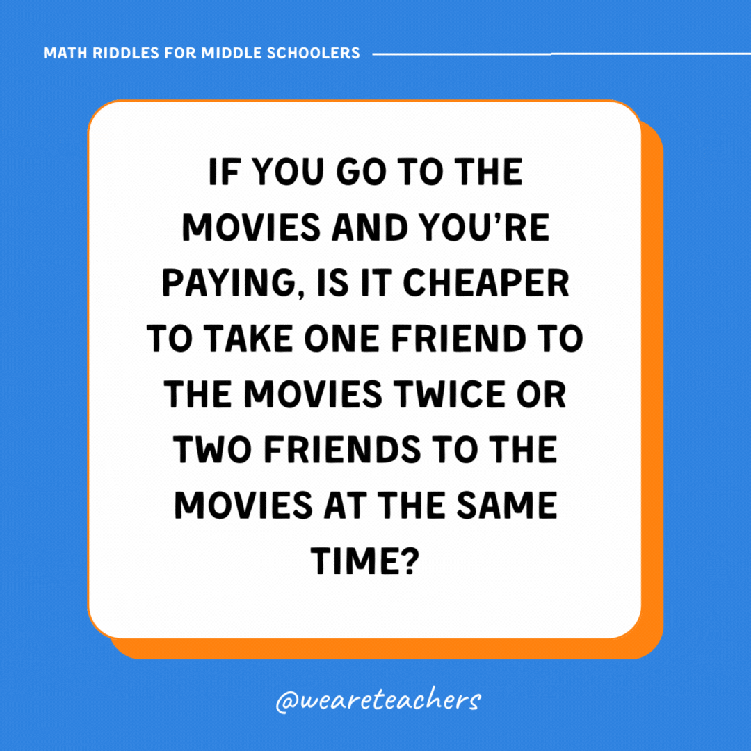 If you go to the movies and you’re paying, is it cheaper to take one friend to the movies twice or two friends to the movies at the same time? If you go to the movies and you’re paying, is it cheaper to take one friend to the movies twice or two friends to the movies at the same time?