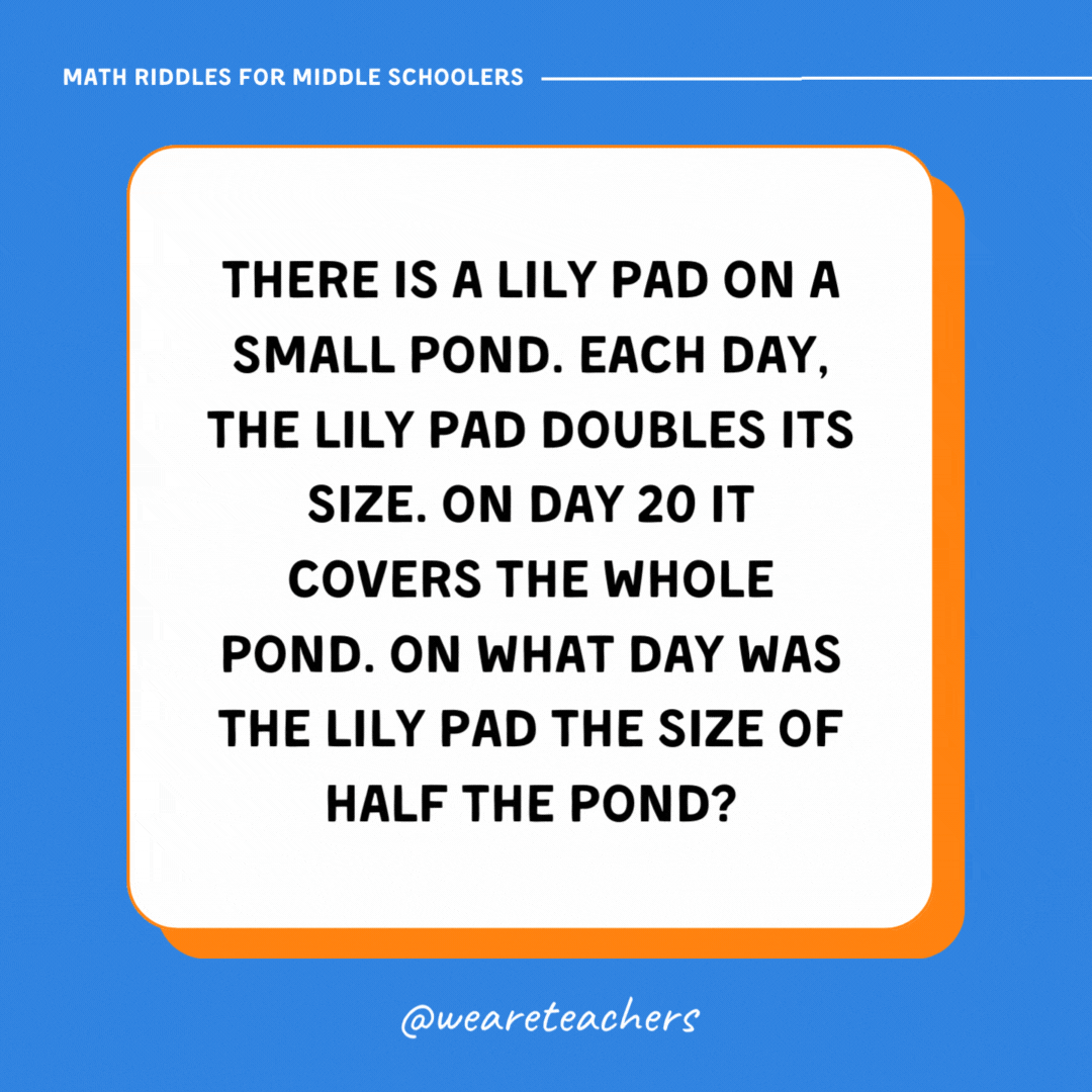 There is a lily pad on a small pond. Each day, the lily pad doubles its size. On day 20 it covers the whole pond. On what day was the lily pad the size of half the pond? There is a lily pad on a small pond. Each day, the lily pad doubles its size. On day 20 it covers the whole pond. On what day was the lily pad the size of half the pond?- math riddles