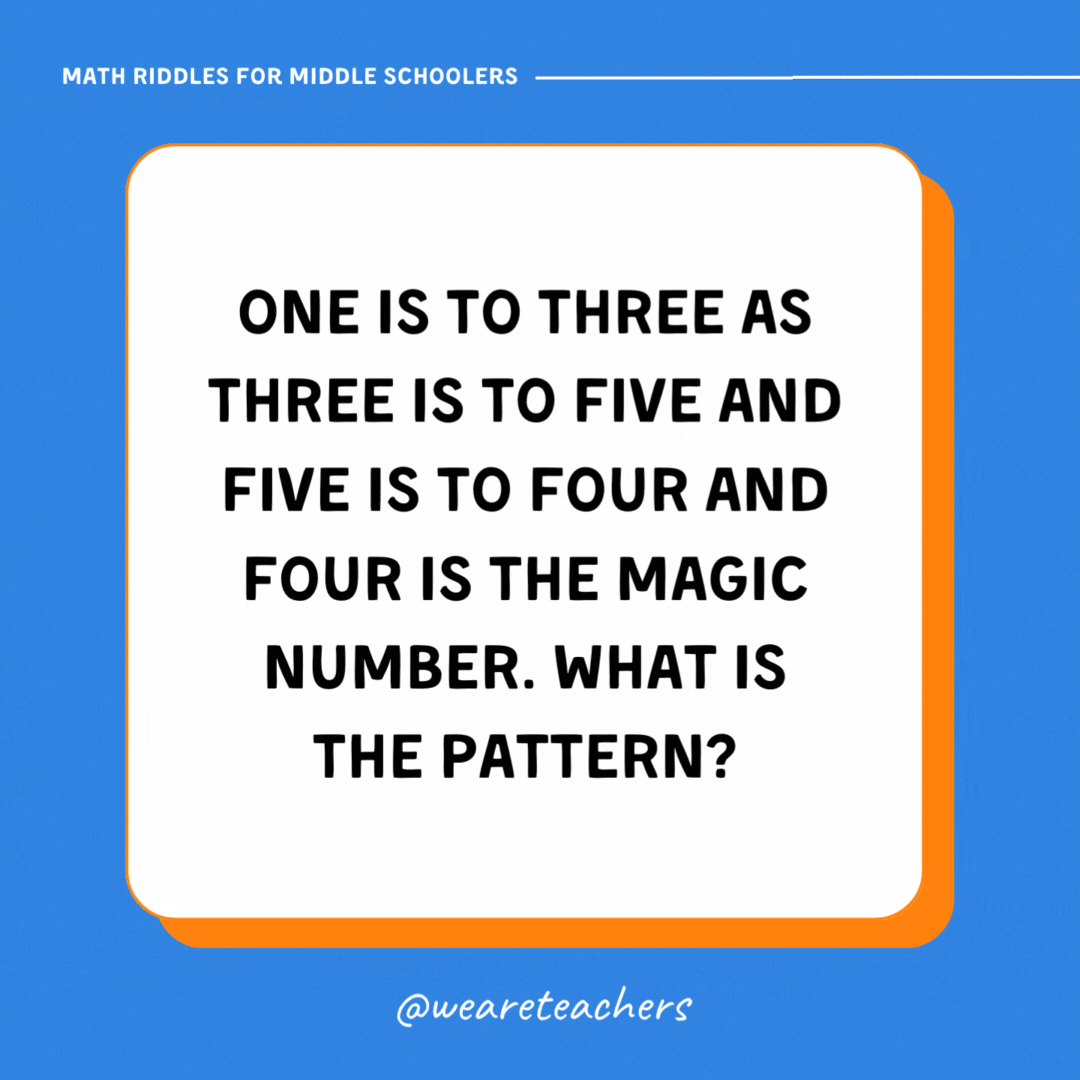 One is to three as three is to five and five is to four and four is the magic number. What is the pattern? One is to three as three is to five and five is to four and four is the magic number. What is the pattern?- math riddles