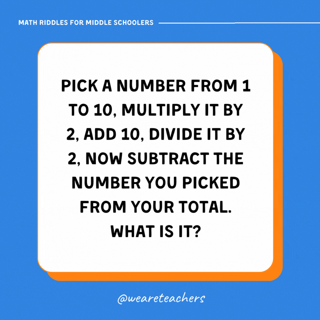 Pick a number from 1 to 10, multiply it by 2, add 10, divide it by 2, now subtract the number you picked from your total. What is it? Pick a number from 1 to 10, multiply it by 2, add 10, divide it by 2, now subtract the number you picked from your total. What is it?