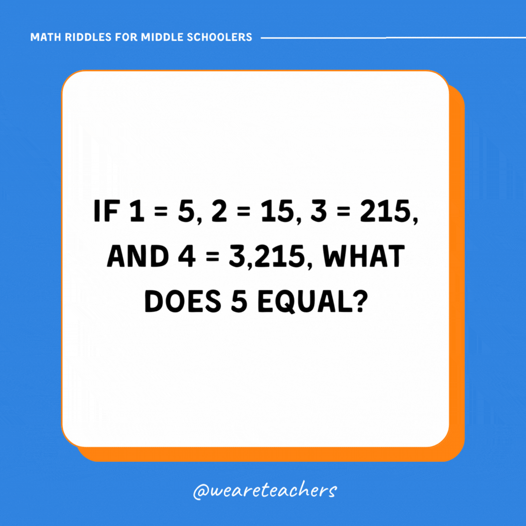 If 1 = 5, 2 = 15, 3 = 215, and 4 = 3,215, what does 5 equal? If 1 = 5, 2 = 15, 3 = 215, and 4 = 3,215, what does 5 equal?