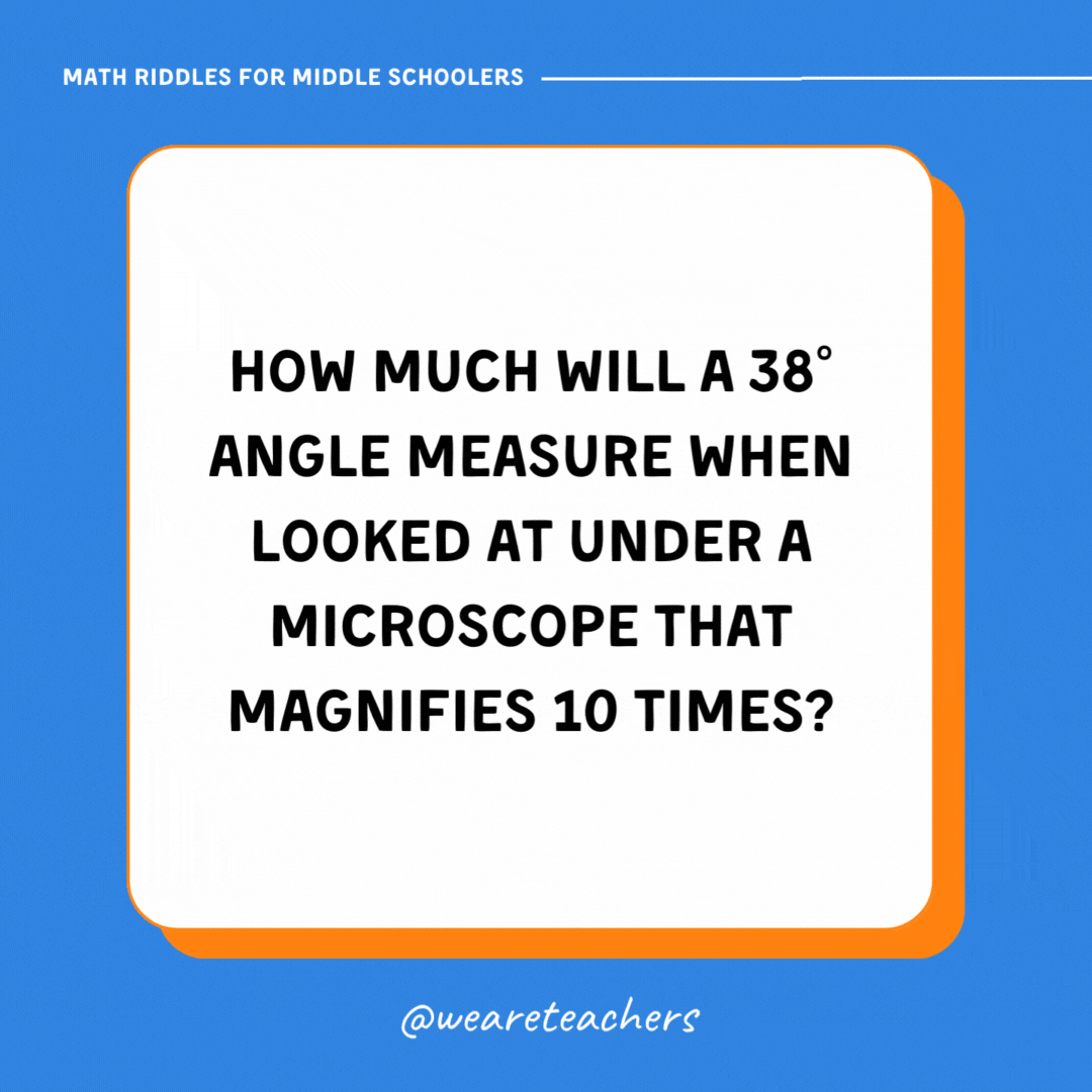 How much will a 38° angle measure when looked at under a microscope that magnifies 10 times? How much will a 38° angle measure when looked at under a microscope that magnifies 10 times?- math riddles