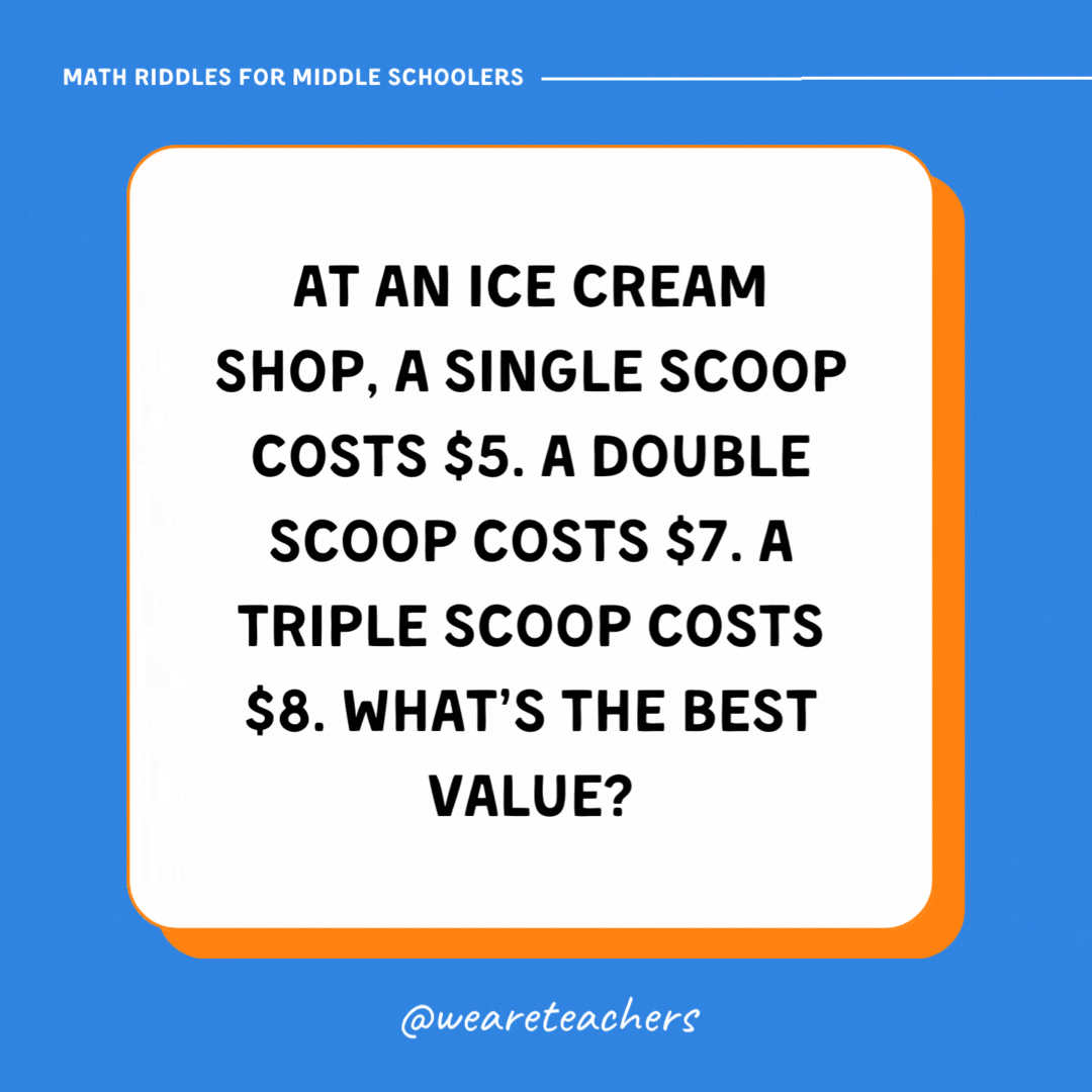 At an ice cream shop, a single scoop costs $5. A double scoop costs $7. A triple scoop costs $8. What’s the best value? At an ice cream shop, a single scoop costs $5. A double scoop costs $7. A triple scoop costs $8. What’s the best value?- math riddles