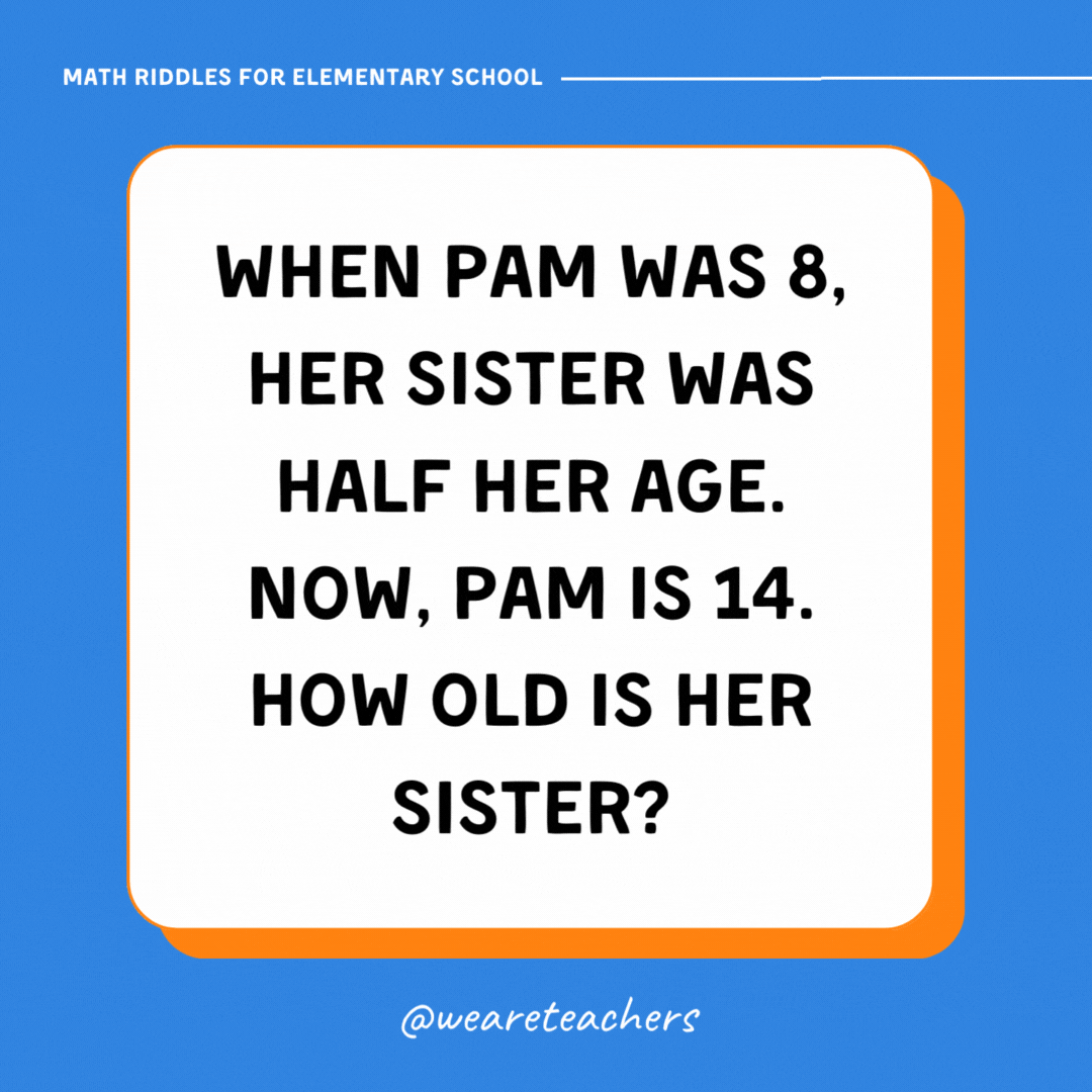 When Pam was 8, her sister was half her age. Now, Pam is 14. How old is her sister? When Pam was 8, her sister was half her age. Now, Pam is 14. How old is her sister?- math riddles
