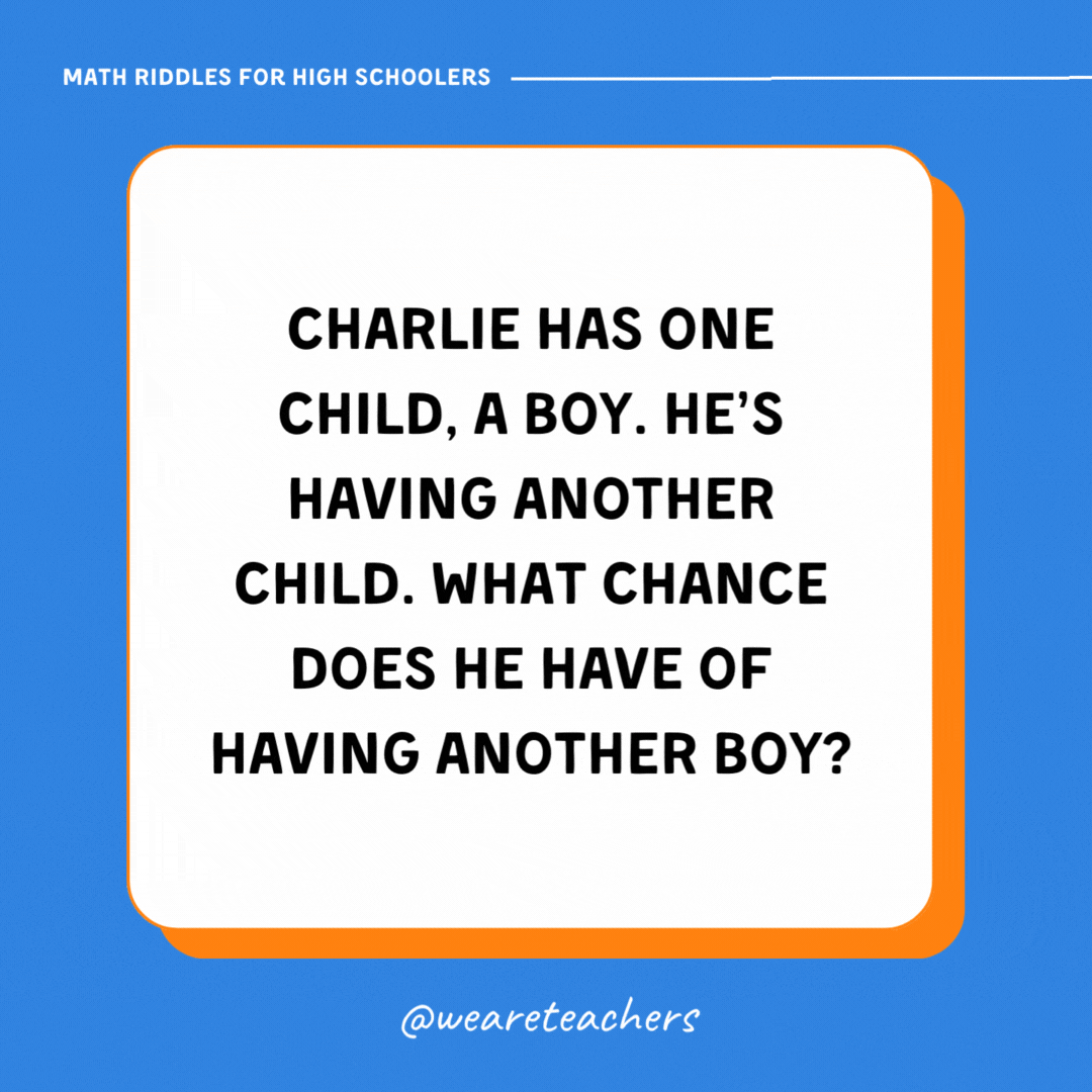 Charlie has one child, a boy. He’s having another child. What chance does he have of having another boy? Charlie has one child, a boy. He’s having another child. What chance does he have of having another boy?- math riddles
