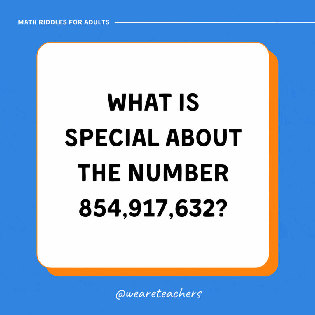 What is special about the number 854,917,632? What is special about the number 854,917,632?- math riddles