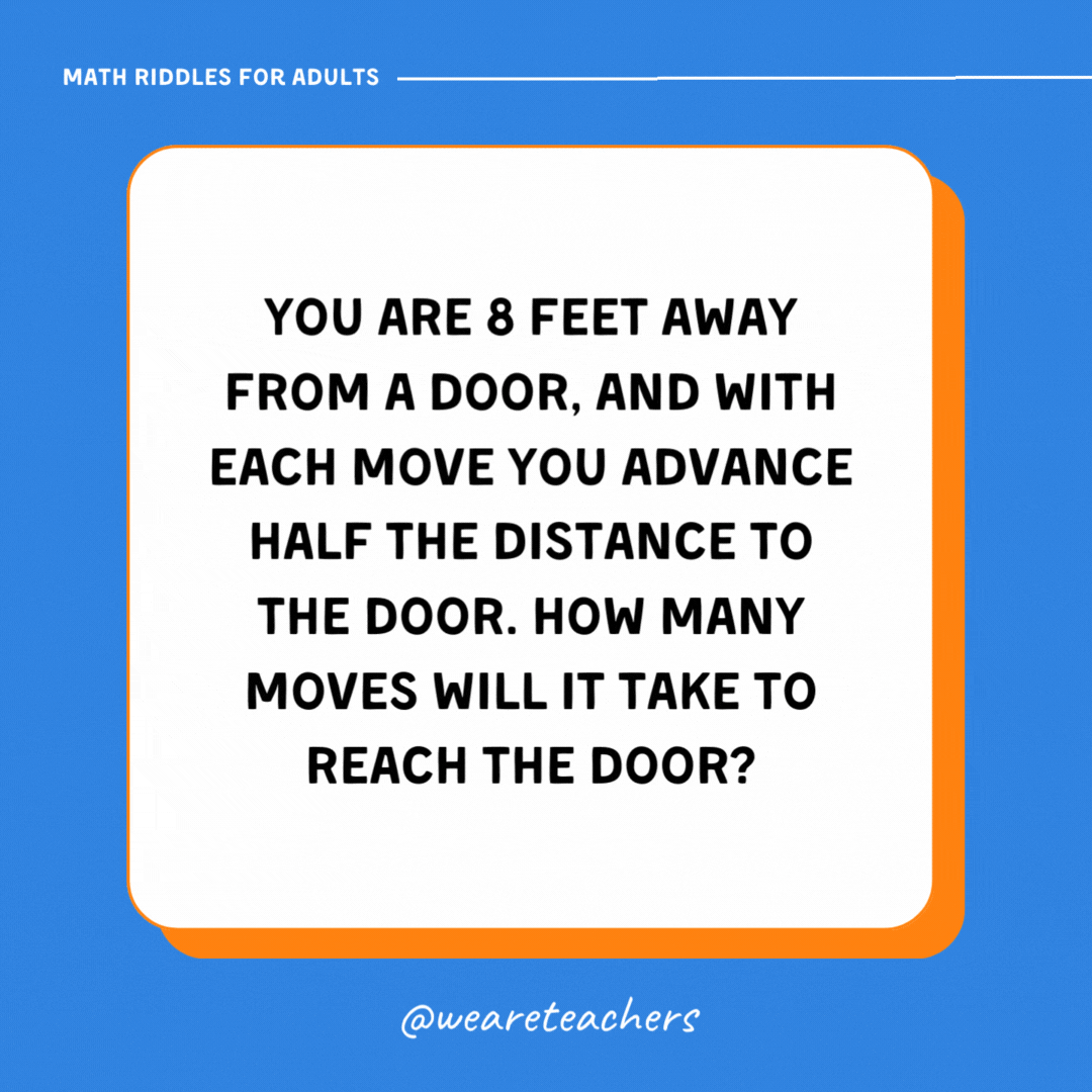 You are 8 feet away from a door, and with each move you advance half the distance to the door. How many moves will it take to reach the door? You are 8 feet away from a door, and with each move you advance half the distance to the door. How many moves will it take to reach the door?