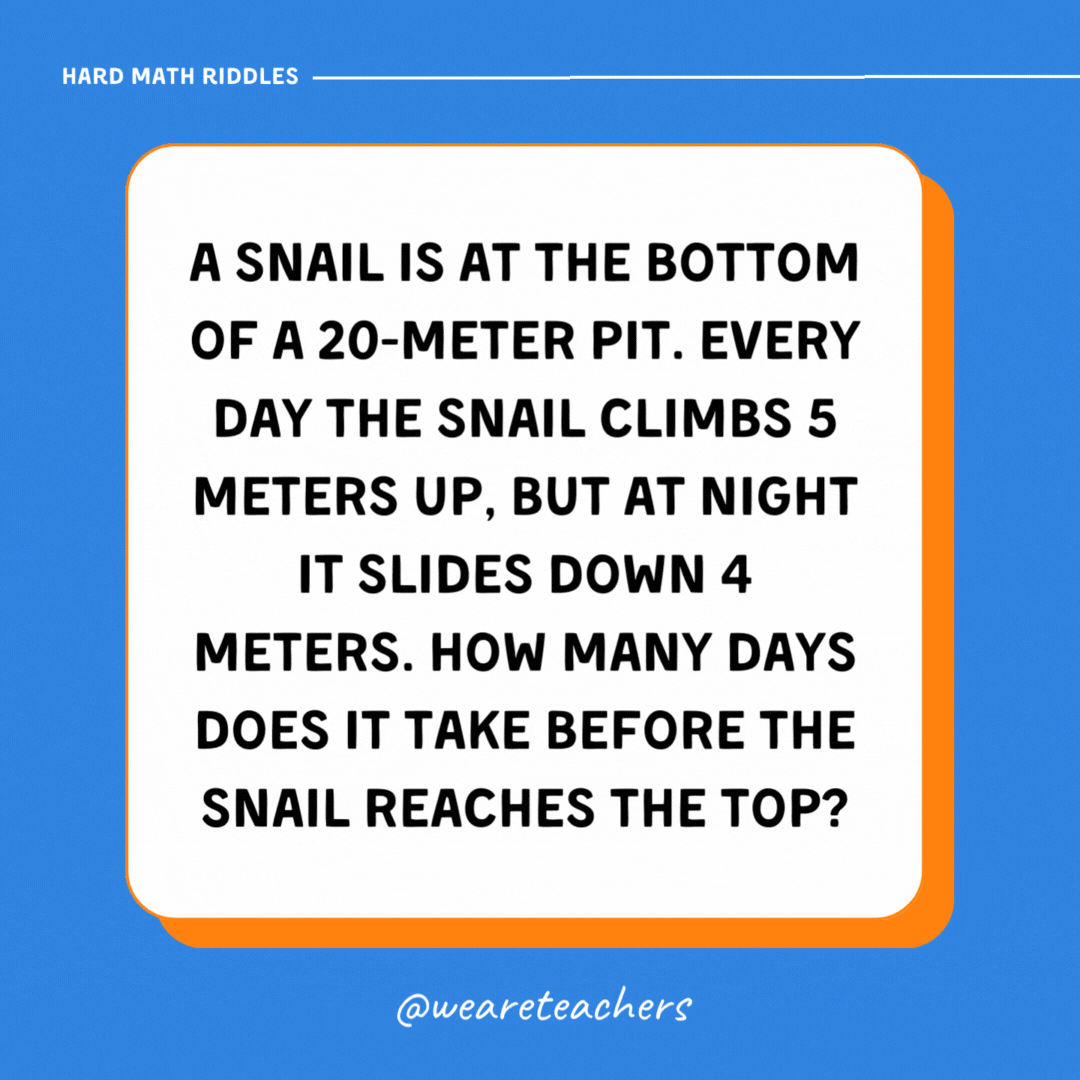 A snail is at the bottom of a 20-meter pit. Every day the snail climbs 5 meters up, but at night it slides down 4 meters. How many days does it take before the snail reaches the top? A snail is at the bottom of a 20-meter pit. Every day the snail climbs 5 meters up, but at night it slides down 4 meters. How many days does it take before the snail reaches the top?- math riddles