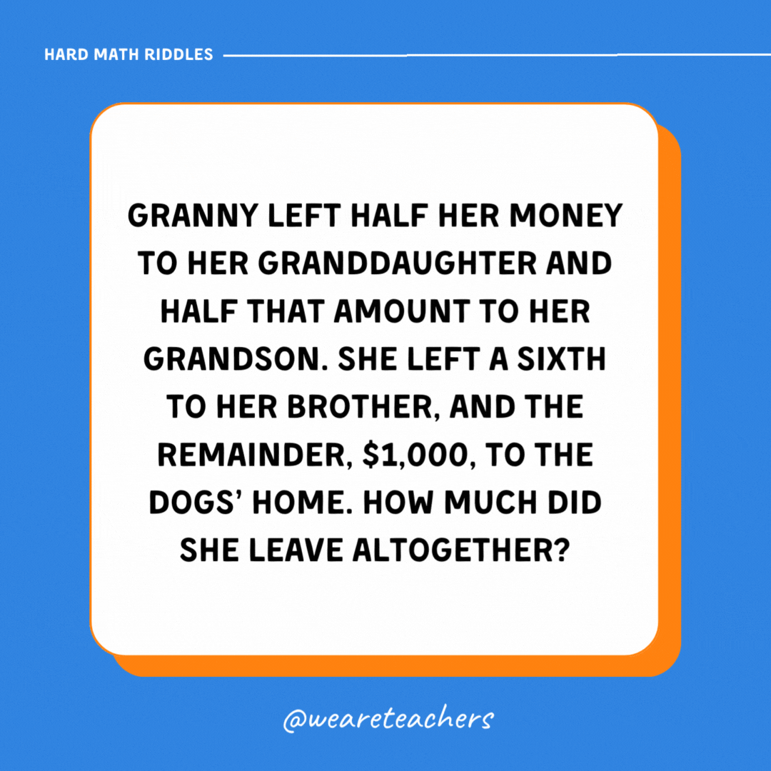 Granny left half her money to her granddaughter and half that amount to her grandson. She left a sixth to her brother, and the remainder, $1,000, to the dogs’ home. How much did she leave altogether? Granny left half her money to her granddaughter and half that amount to her grandson. She left a sixth to her brother, and the remainder, $1,000, to the dogs’ home. How much did she leave altogether?- math riddles