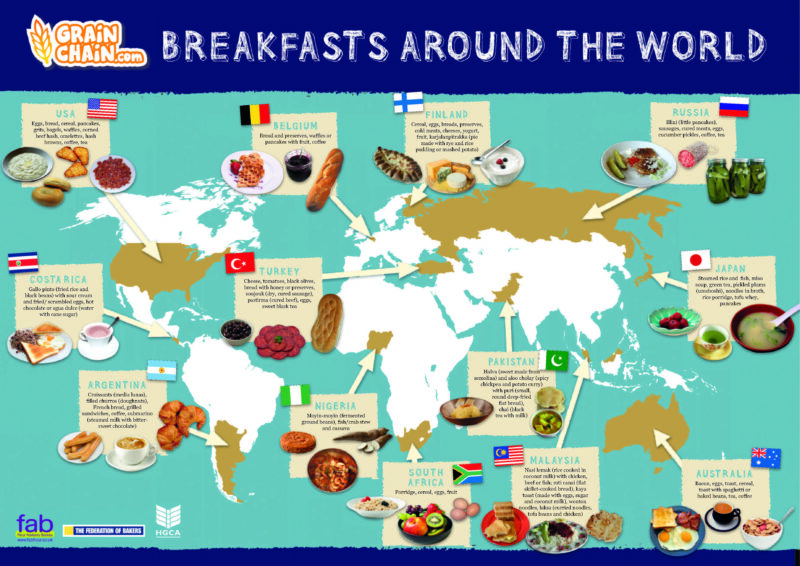 breakfast-around-the-world-map Breakfast around the world map